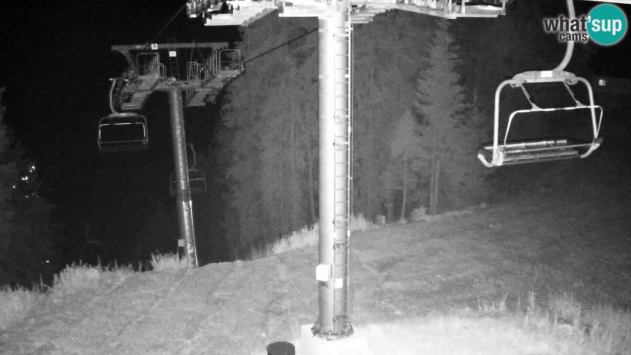 Kranjska Gora webcam VITRANC 2 | Bergstation