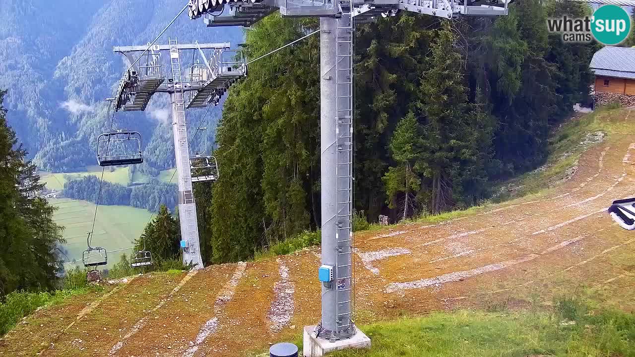 Webcam Kranjska Gora VITRANC 2 upper station