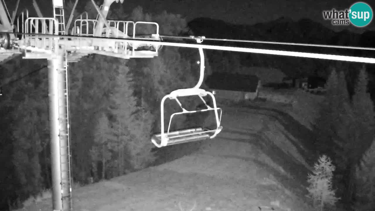 Webcam Kranjska Gora VITRANC 2 | Station supérieure