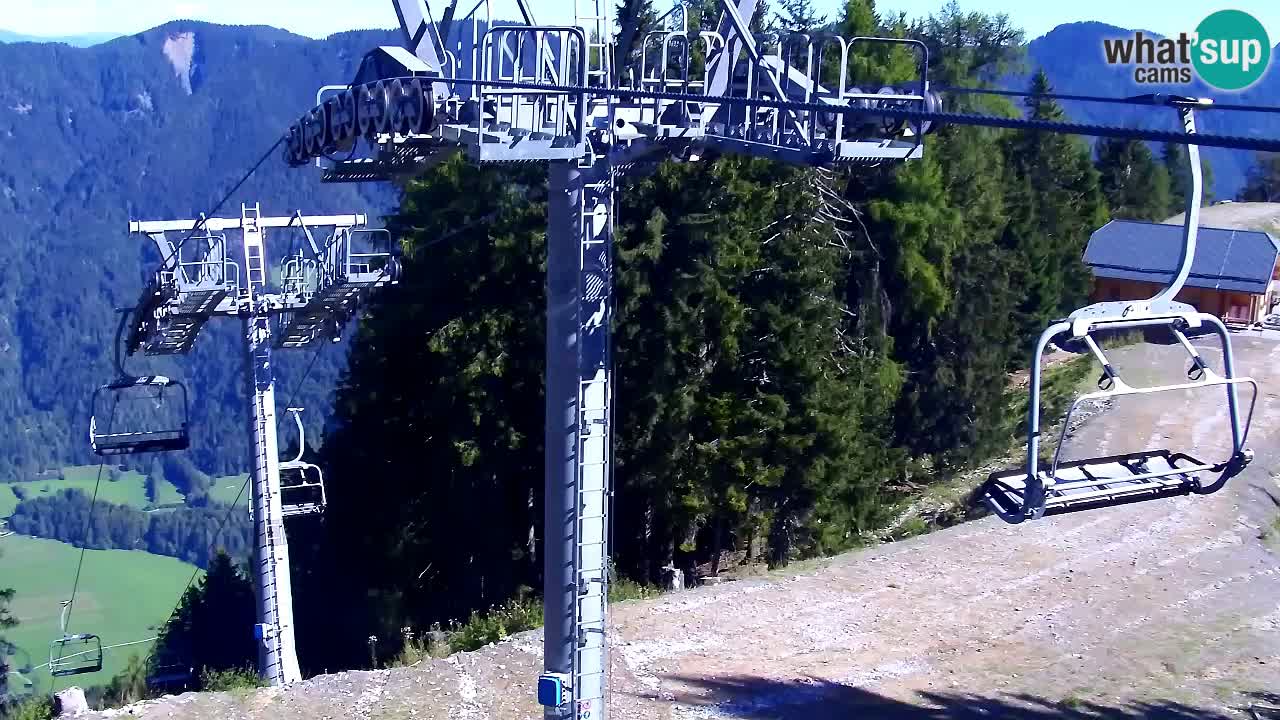 Kranjska Gora webcam VITRANC 2 | Bergstation