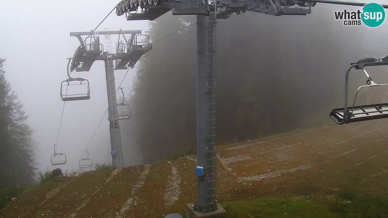 Kranjska Gora webcam VITRANC 2 | Bergstation