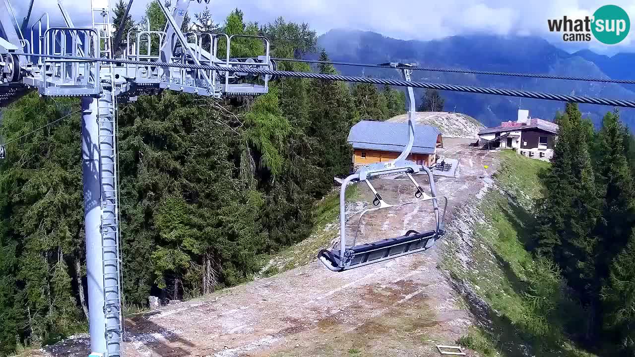 Webcam Kranjska Gora VITRANC 2 | Station supérieure
