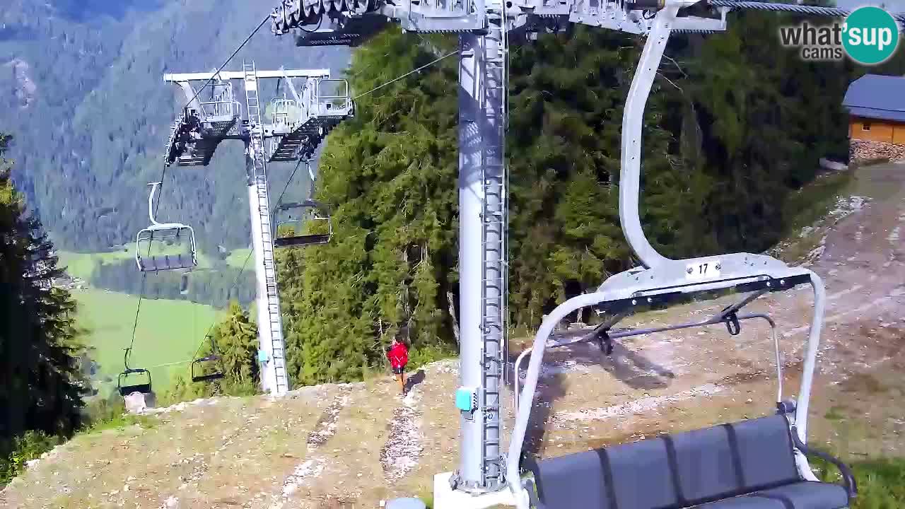 Webcam Kranjska Gora VITRANC 2 | Station supérieure