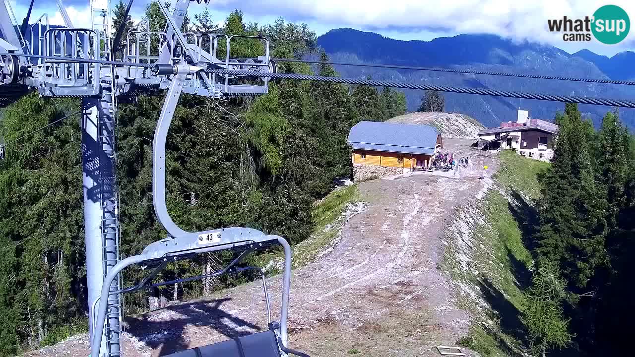 Webcam Kranjska Gora VITRANC 2 | Station supérieure