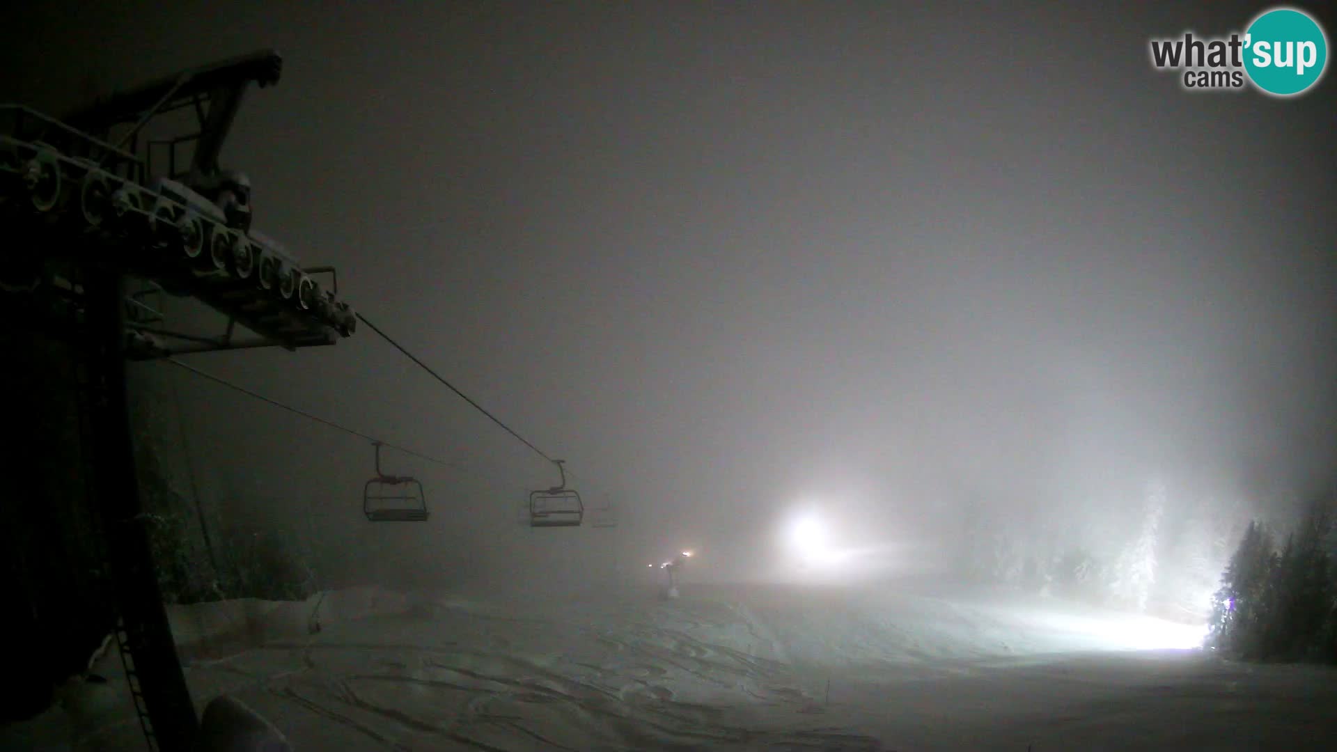 Podkoren veleslalom svjetskog kupa – Kranjska Gora