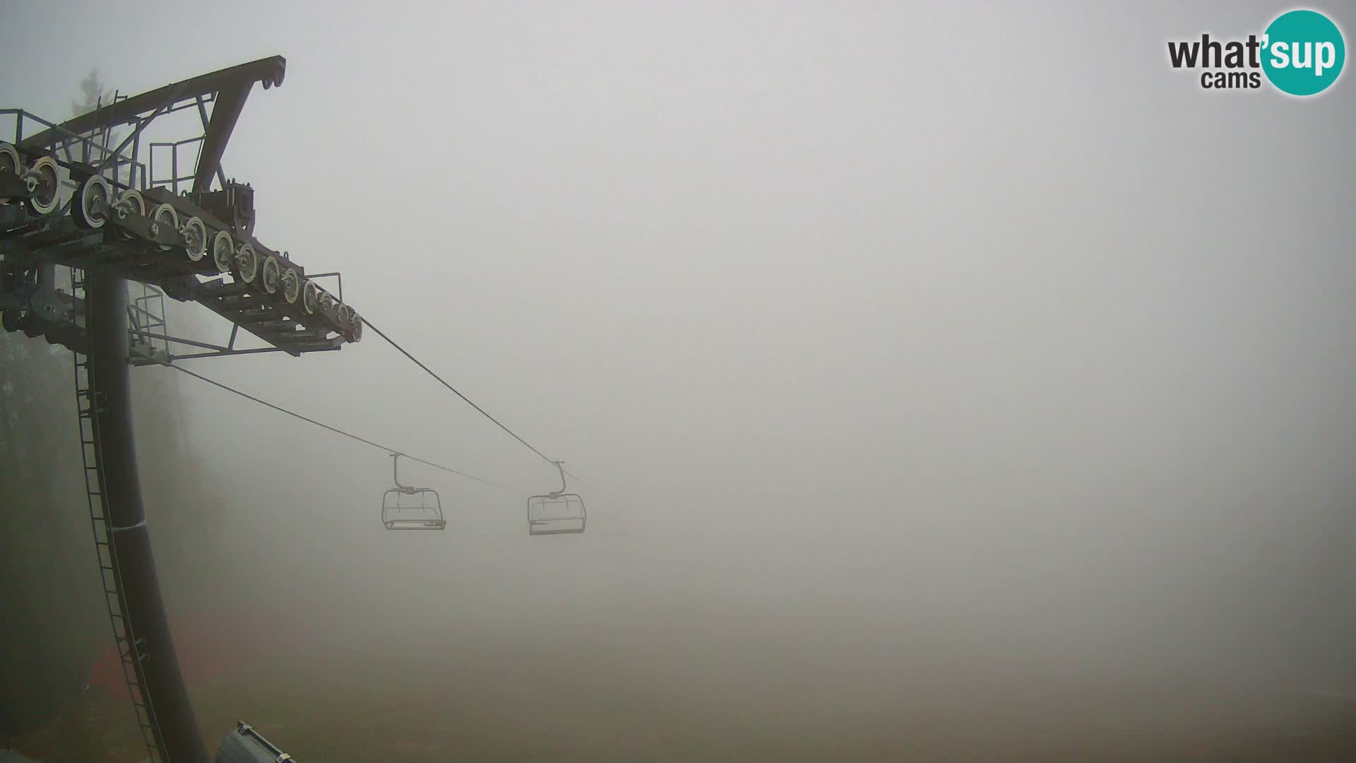 Podkoren veleslalom svjetskog kupa – Kranjska Gora
