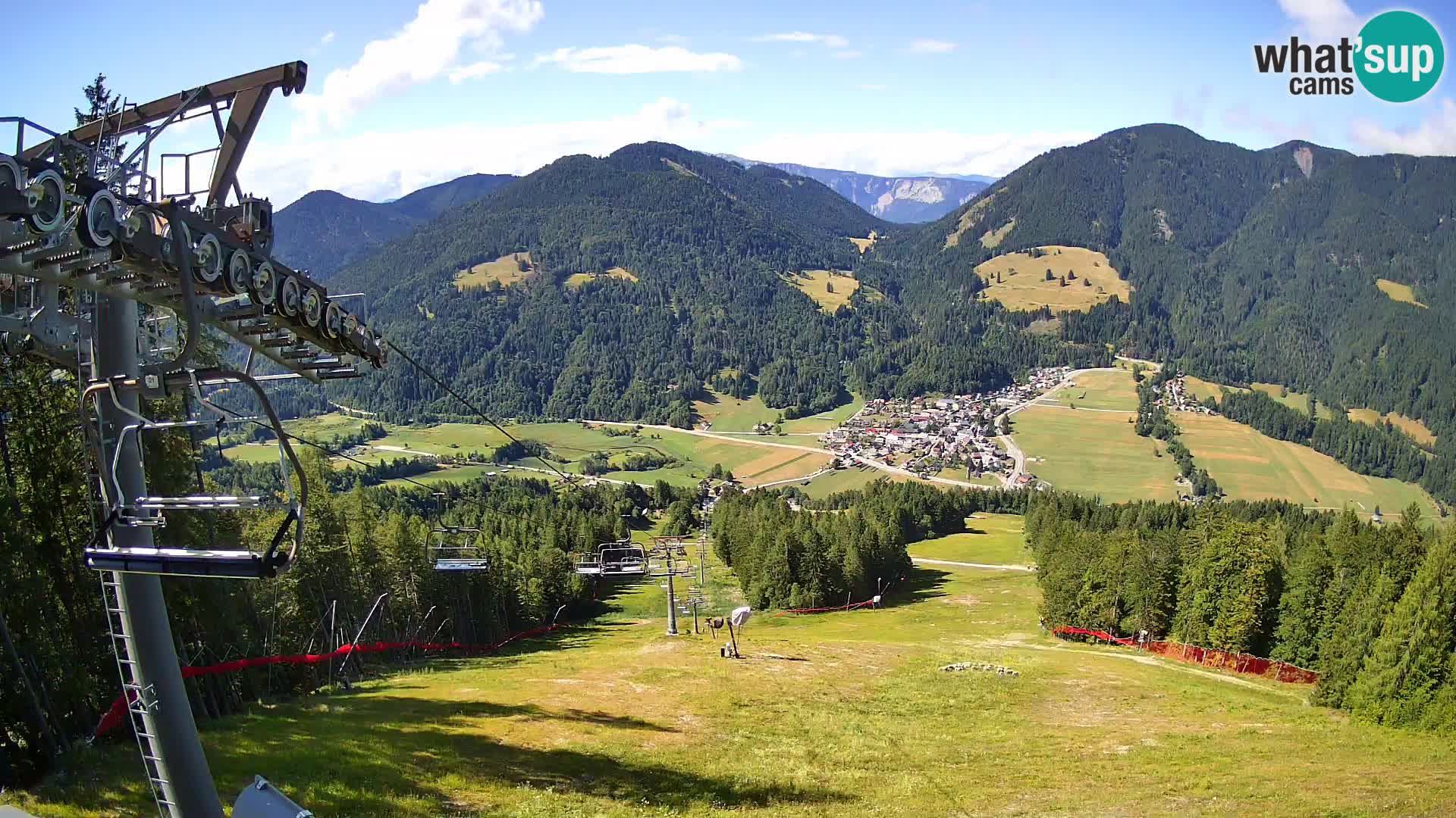 Podkoren veleslalom svjetskog kupa – Kranjska Gora