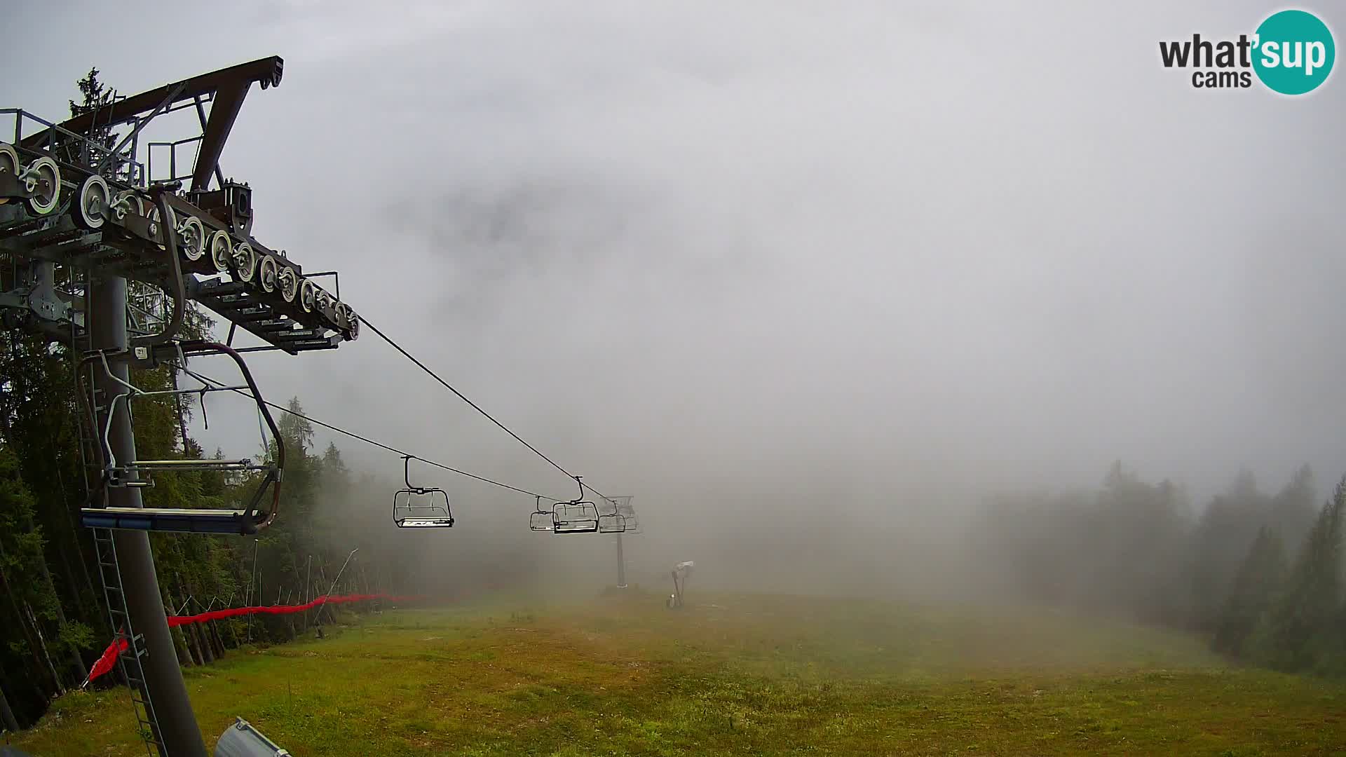 Kamera smučišče Podkoren – Poligon – Kranjska Gora