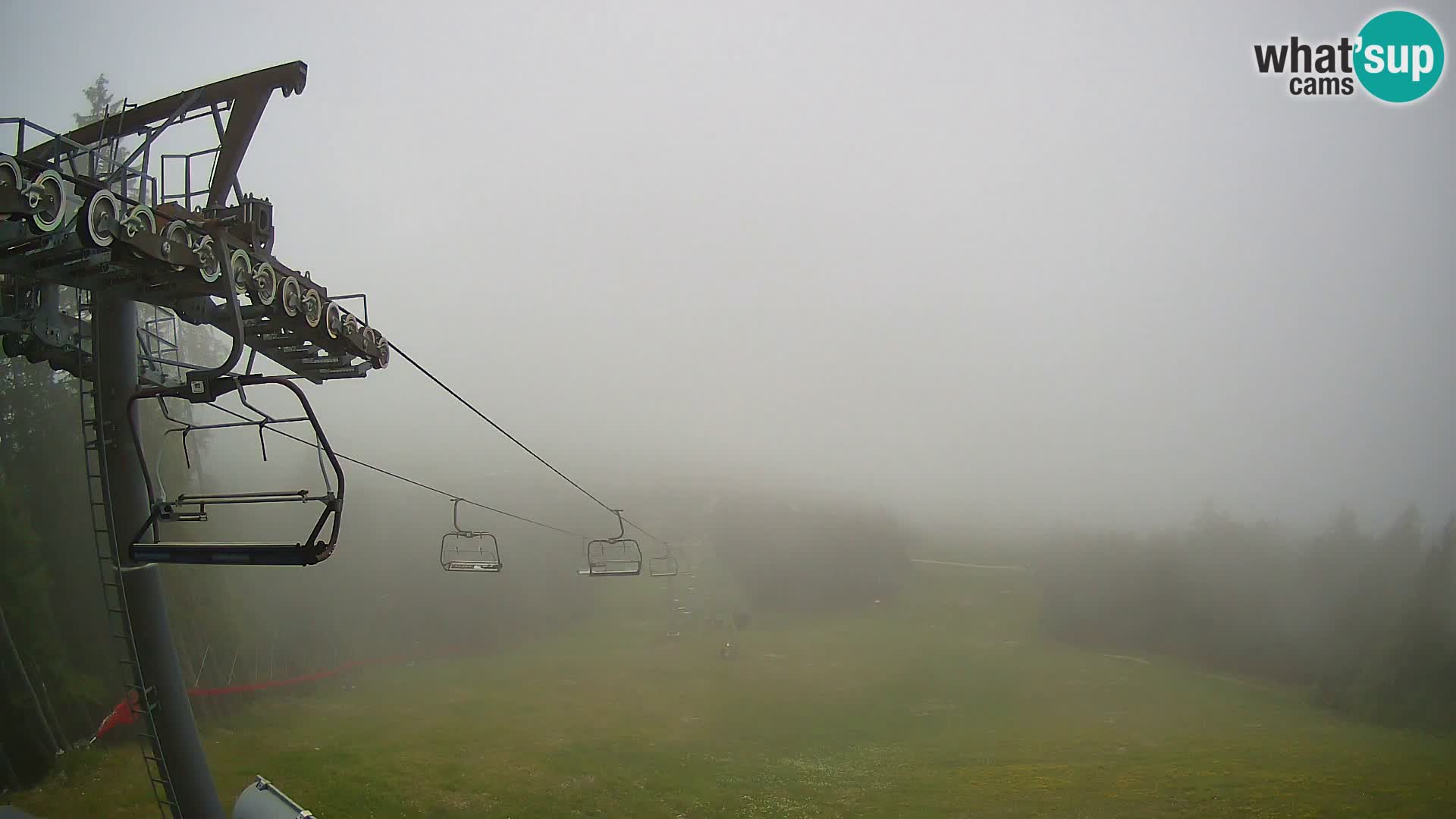 Podkoren veleslalom svjetskog kupa – Kranjska Gora
