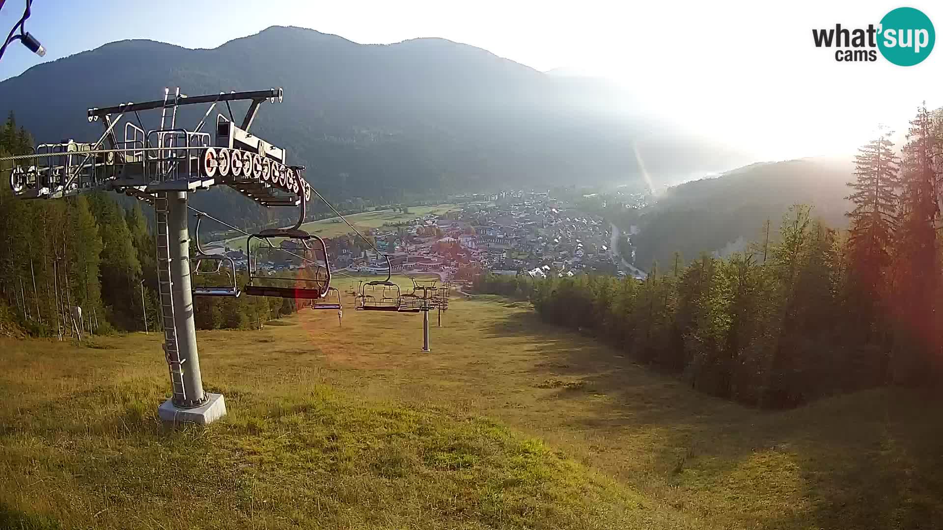 Kekec Kranjska Gora webcam – pista da sci