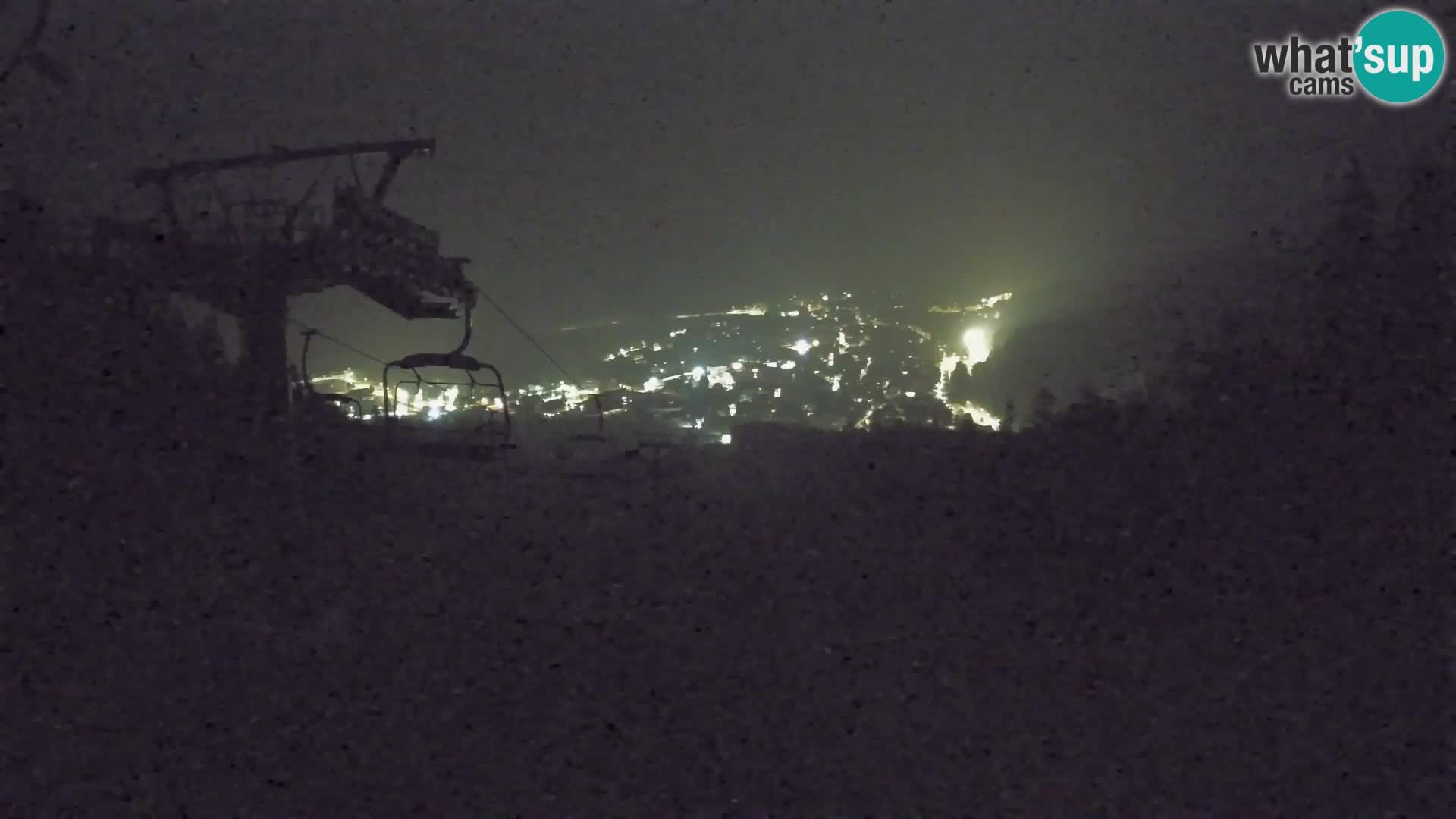 Kekec Kranjska Gora webcam – pista da sci