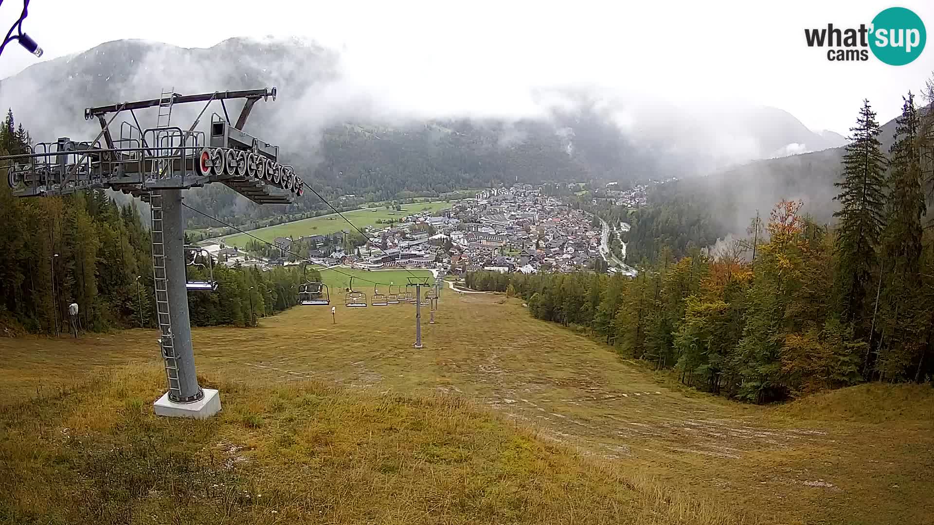 Kekec Kranjska Gora webcam – pista da sci