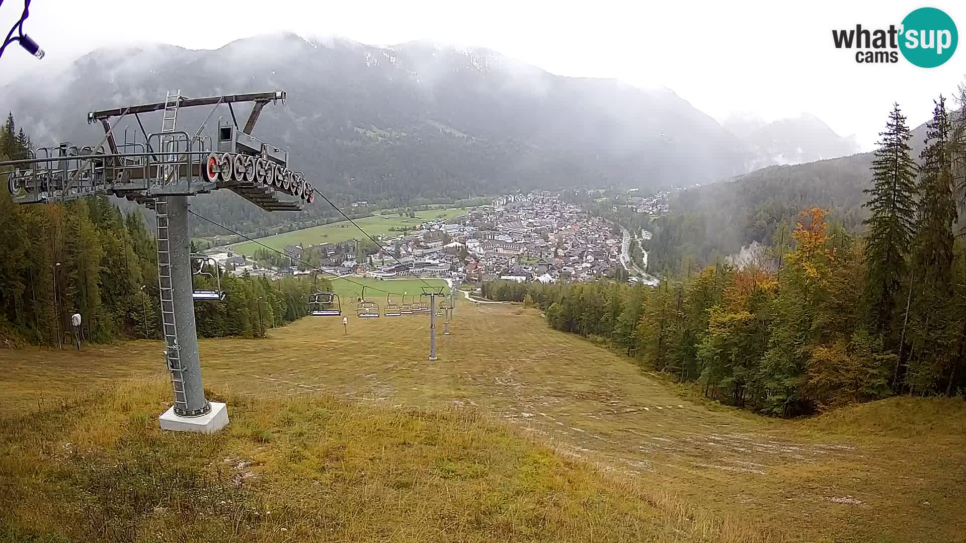 Kekec Kranjska Gora webcam – pista da sci