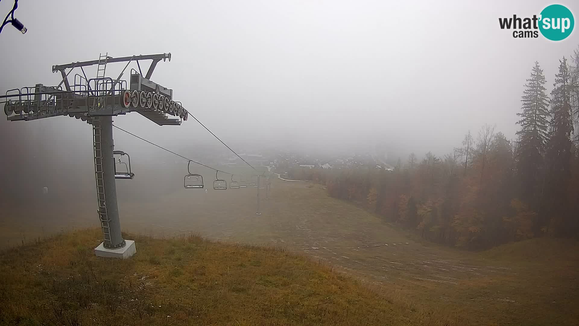 Kekec Kranjska Gora webcam LIVE – SKI Kranjska Gora