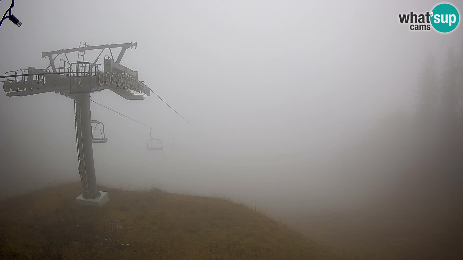 Kekec Kranjska Gora webcam – pista da sci