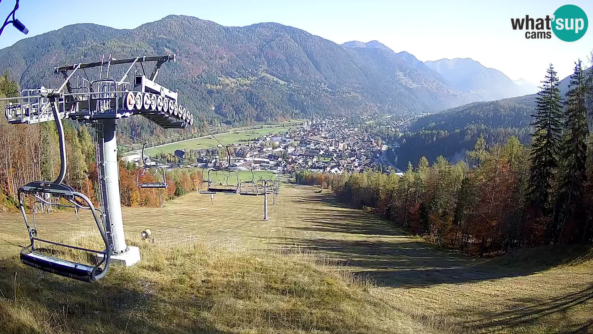 Kekec Kranjska Gora webcam – pista da sci