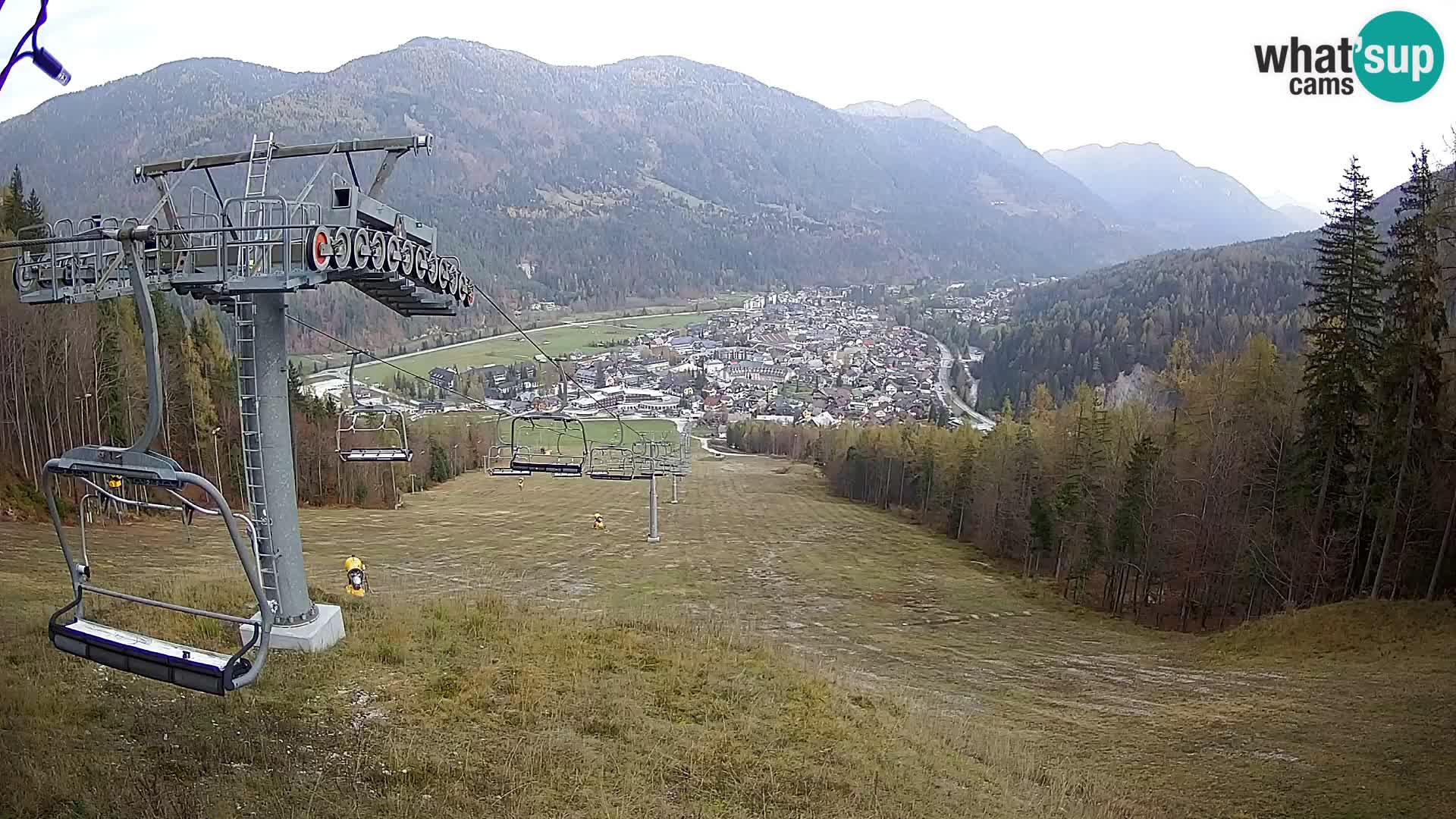 Kekec Kranjska Gora webcam – pista da sci