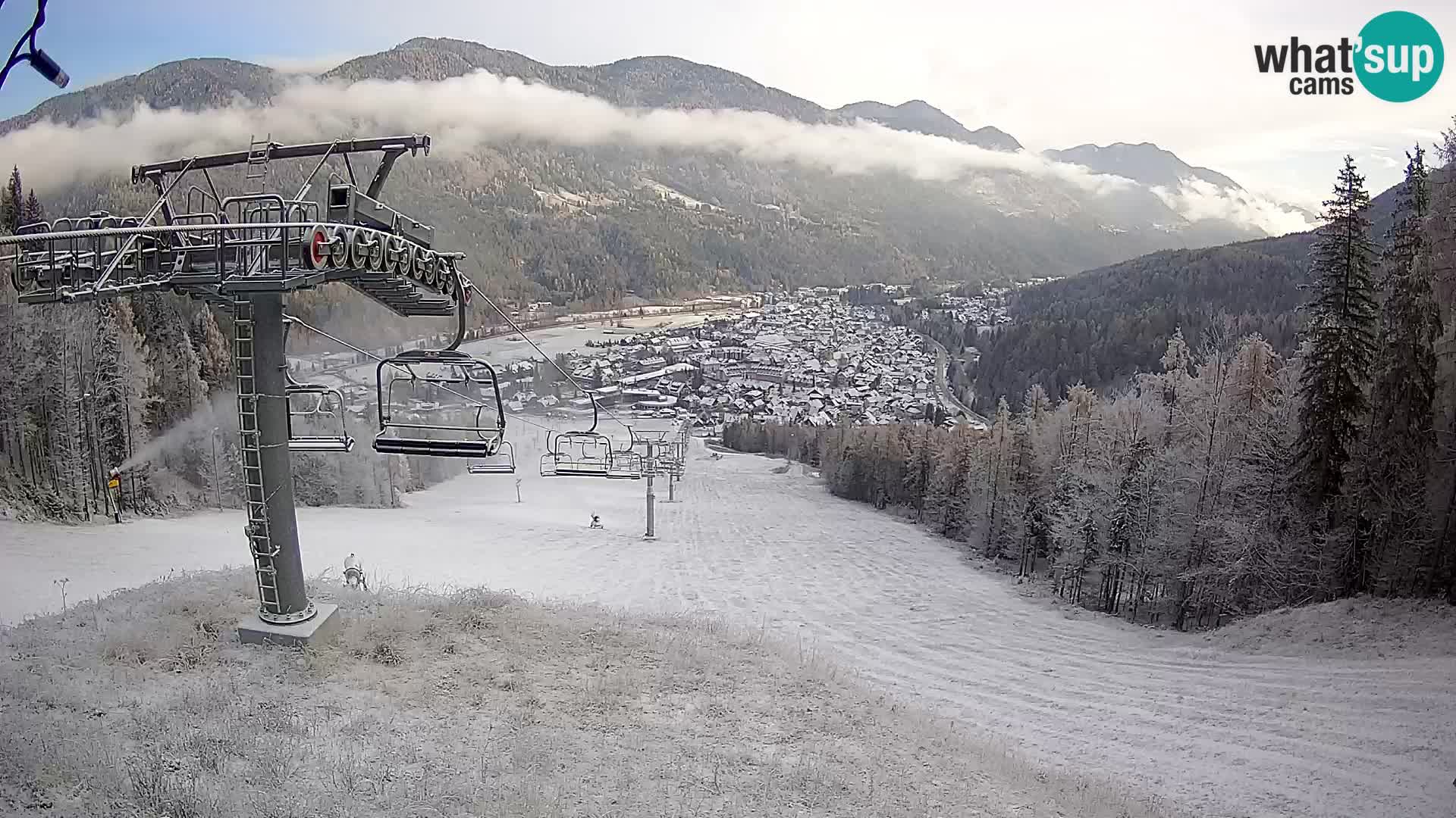 Kekec Kranjska Gora webcam – pista da sci