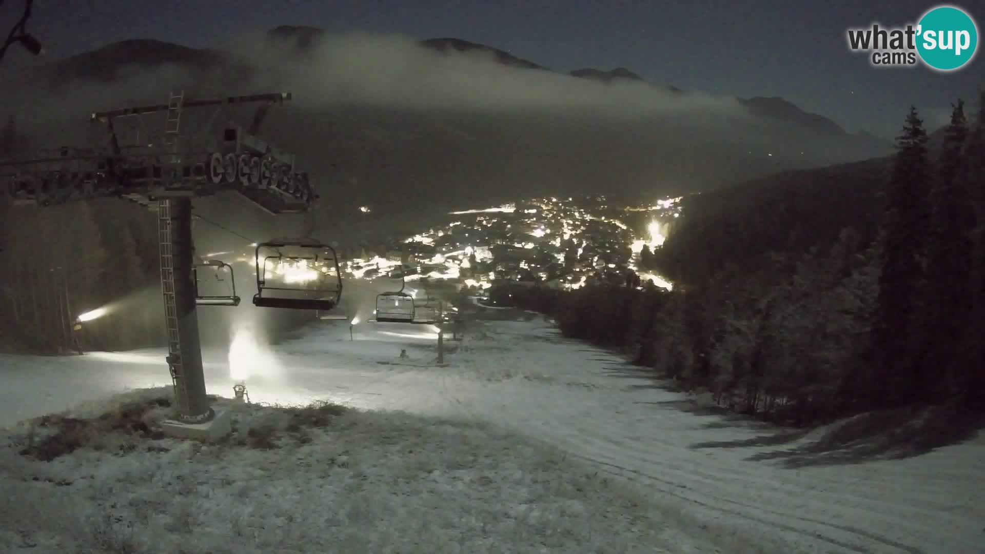 Kekec Kranjska Gora webcam – pista da sci