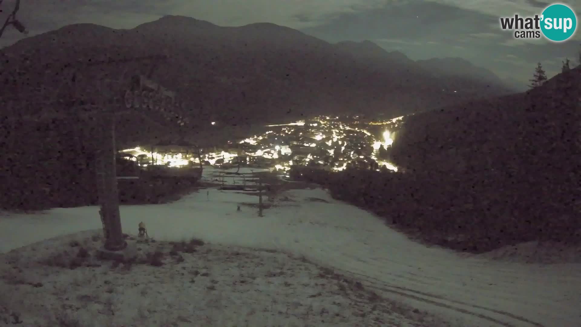 Kekec Kranjska Gora webcam – pista da sci