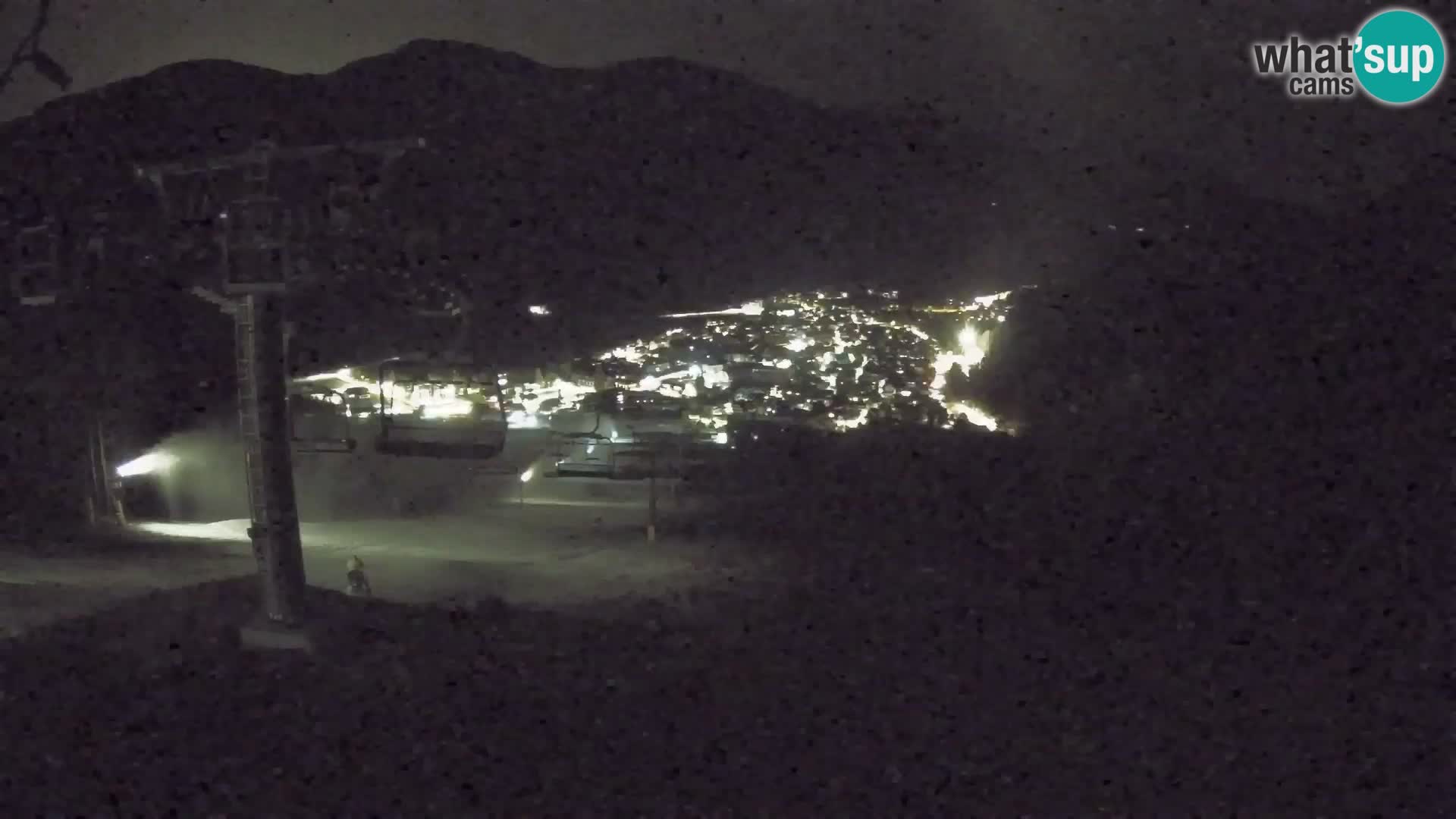 Kekec Kranjska Gora webcam – pista da sci