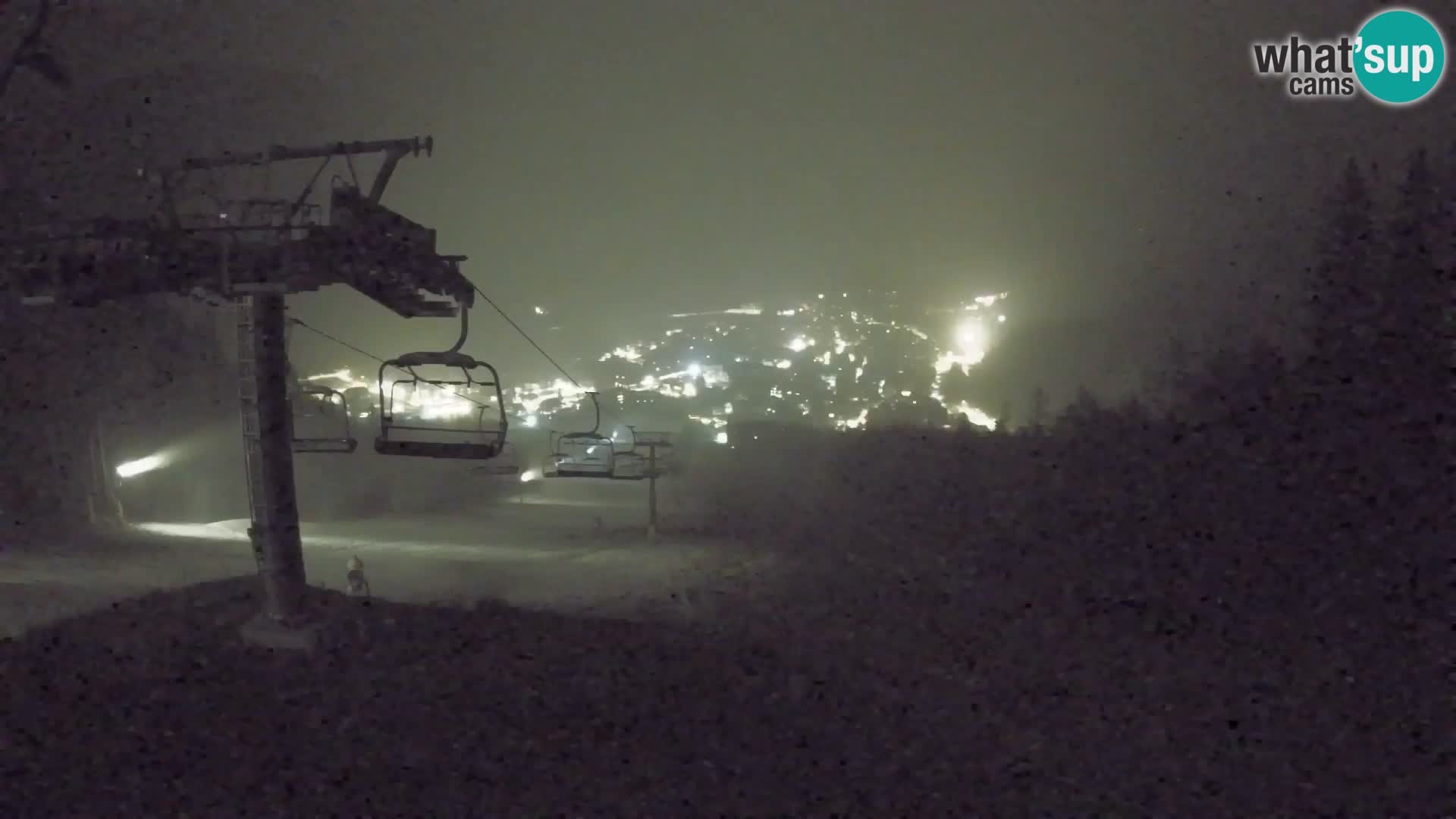 Kekec Kranjska Gora webcam – pista da sci