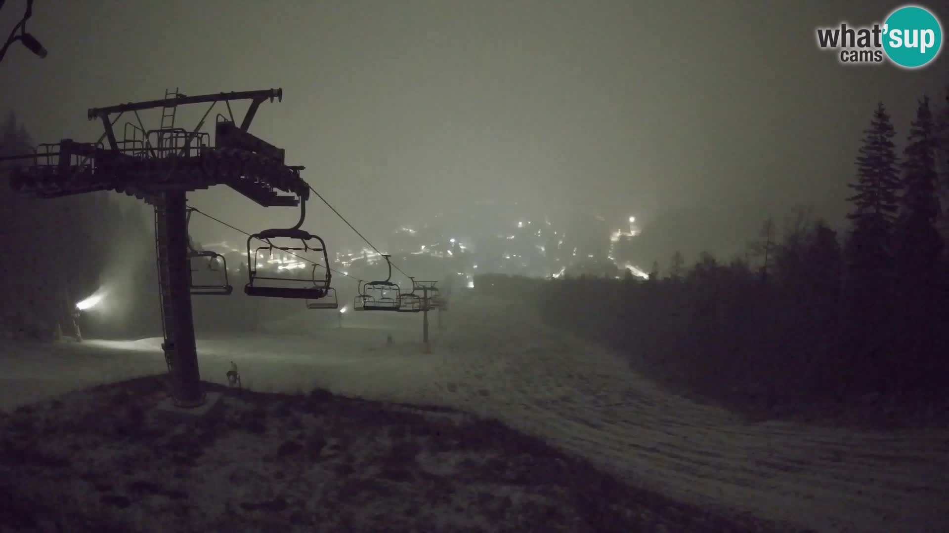 Kekec Kranjska Gora webcam – pista da sci