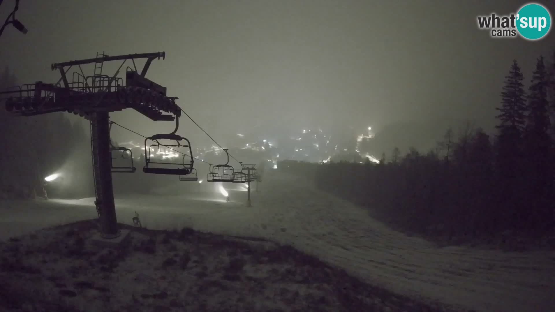 Kekec Kranjska Gora webcam – pista da sci