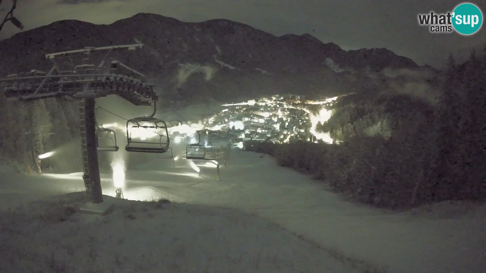 Kekec Kranjska Gora webcam – pista da sci