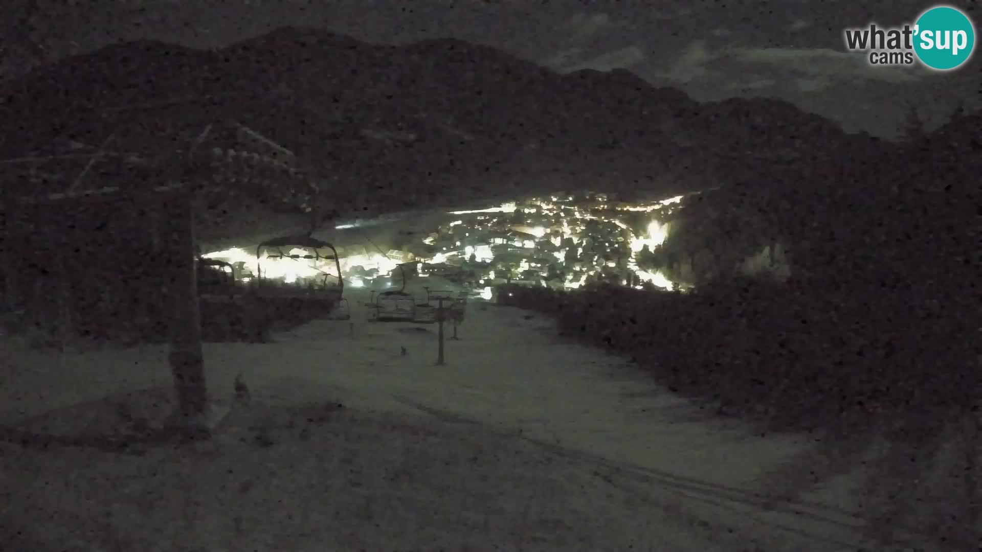 Kekec Kranjska Gora webcam – pista da sci