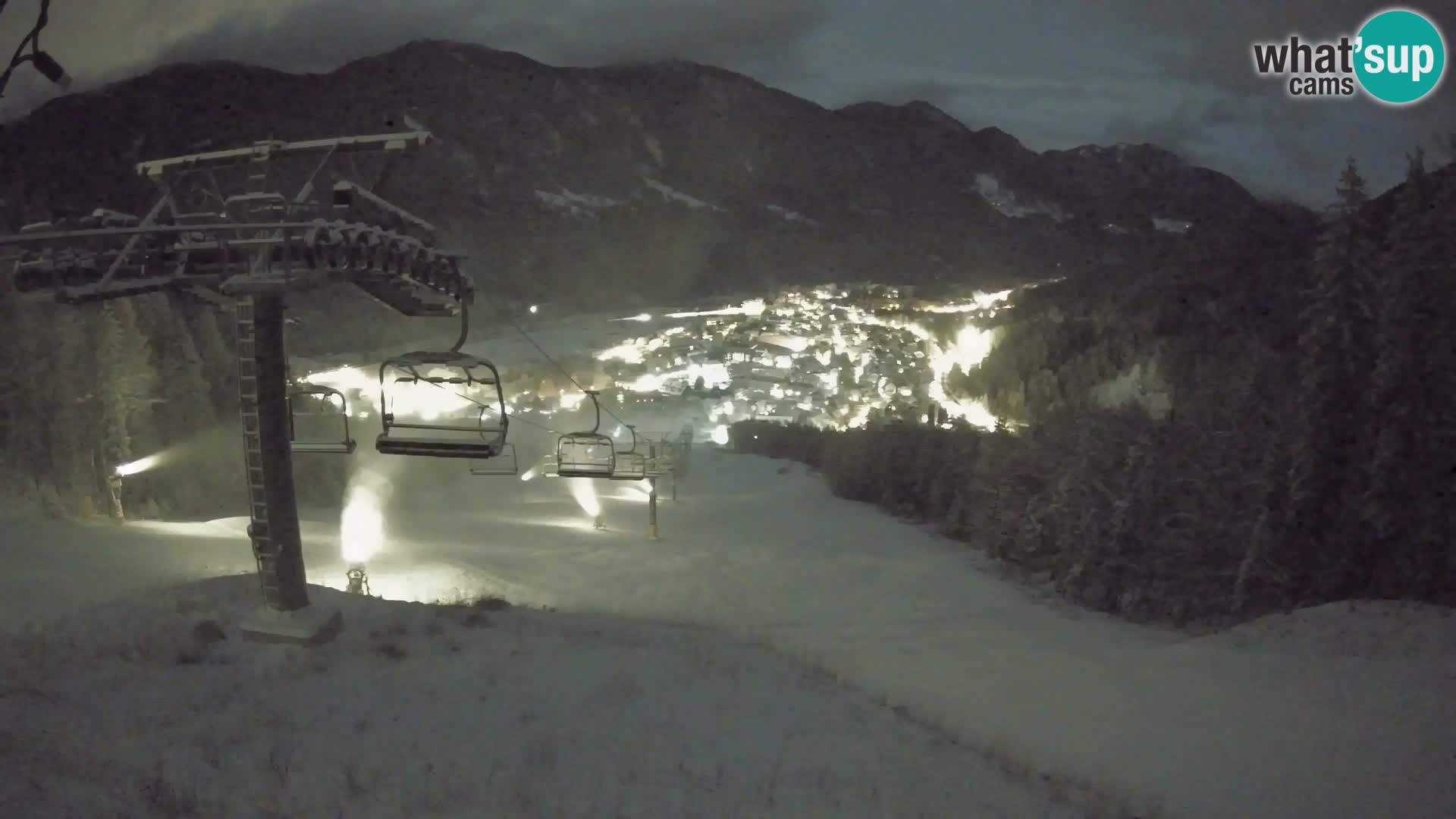 Kekec Kranjska Gora webcam – pista da sci