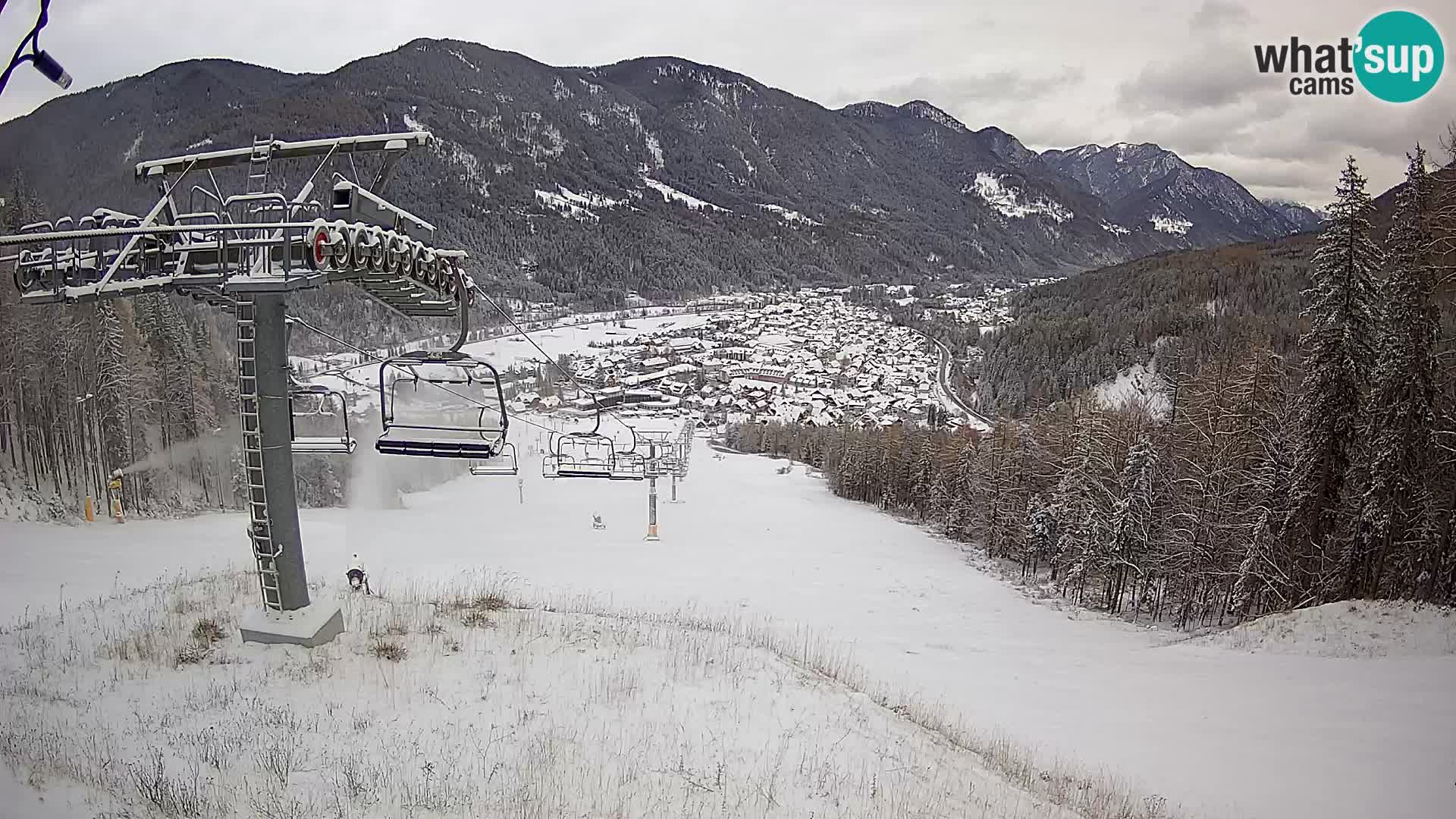 Kekec Kranjska Gora webcam – pista da sci