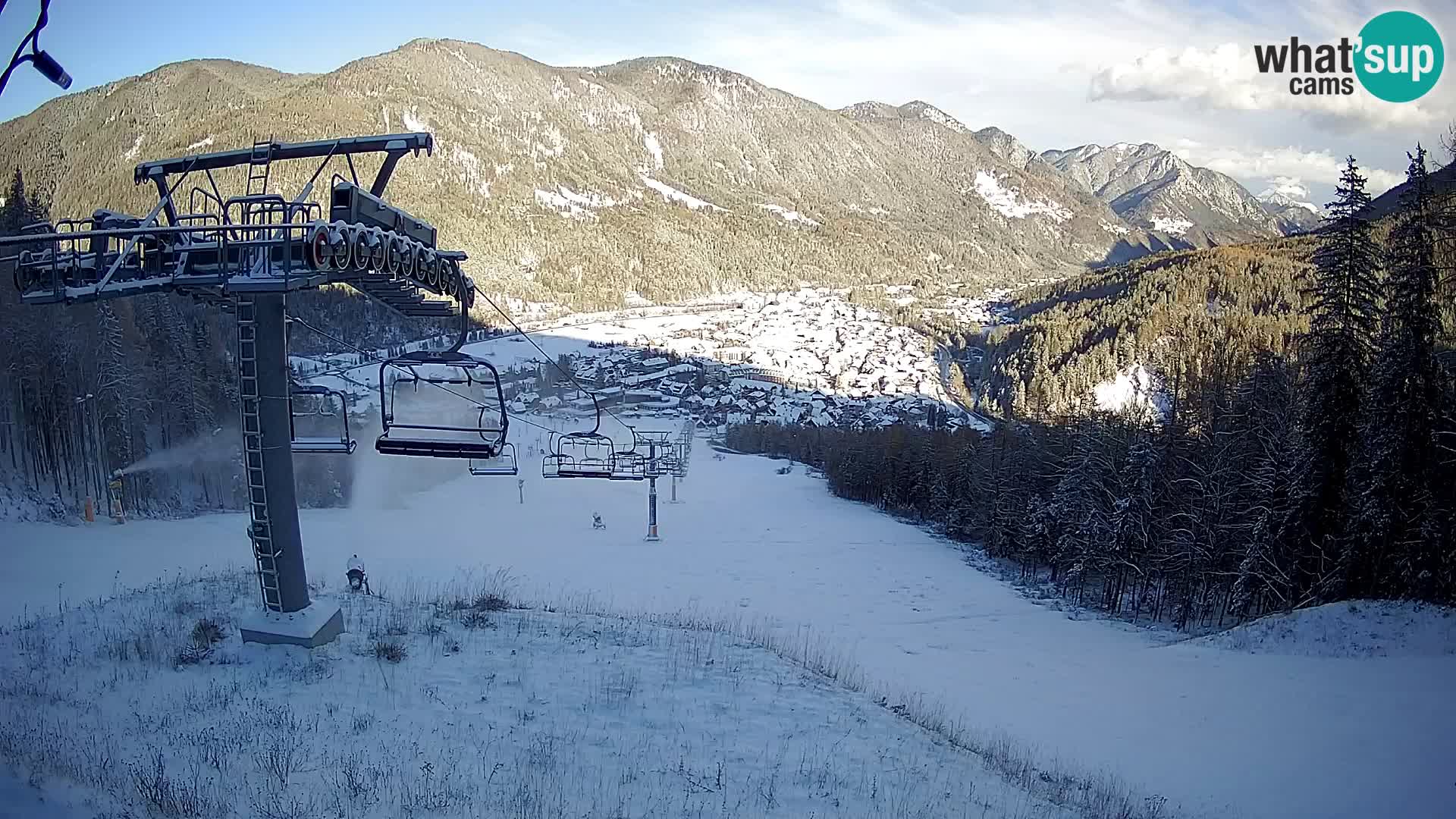 Kekec Kranjska Gora webcam – pista da sci