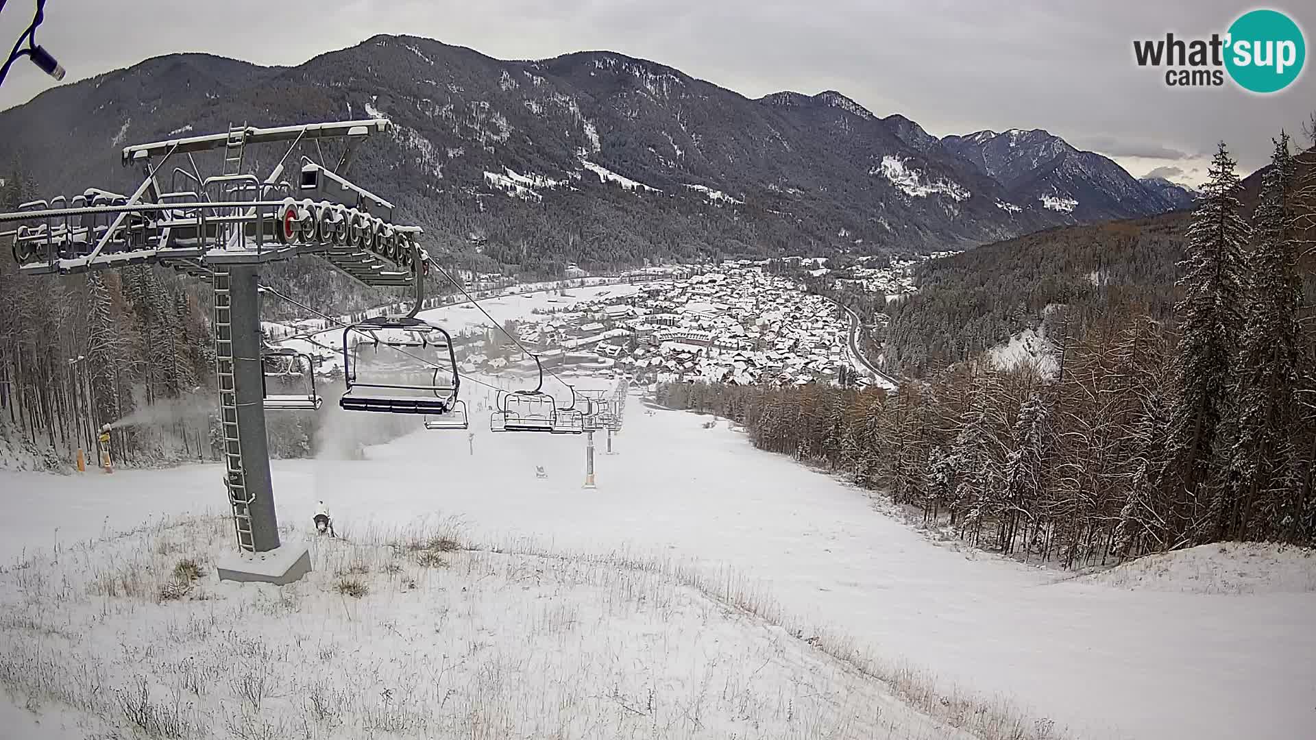 Kekec Kranjska Gora webcam – pista da sci