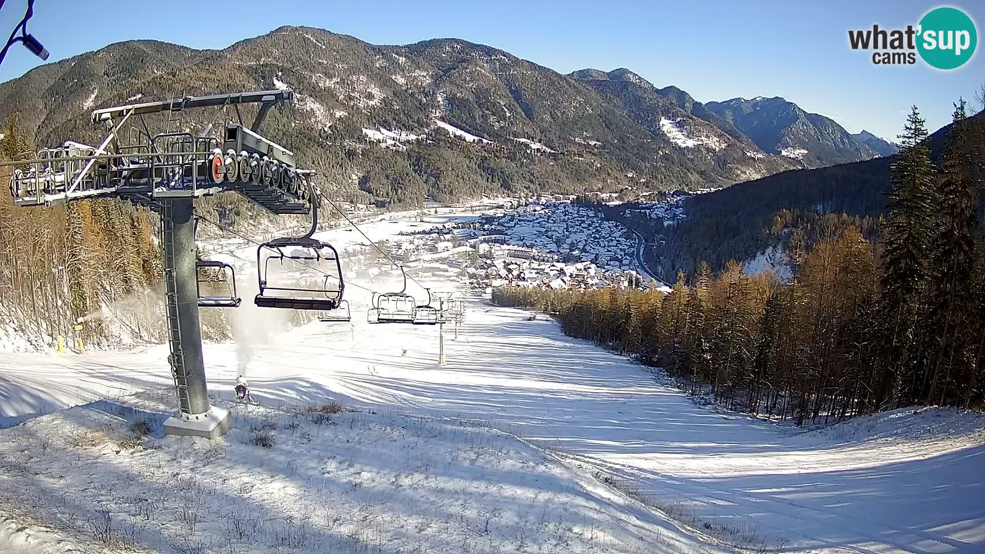 Kekec Kranjska Gora webcam – pista da sci