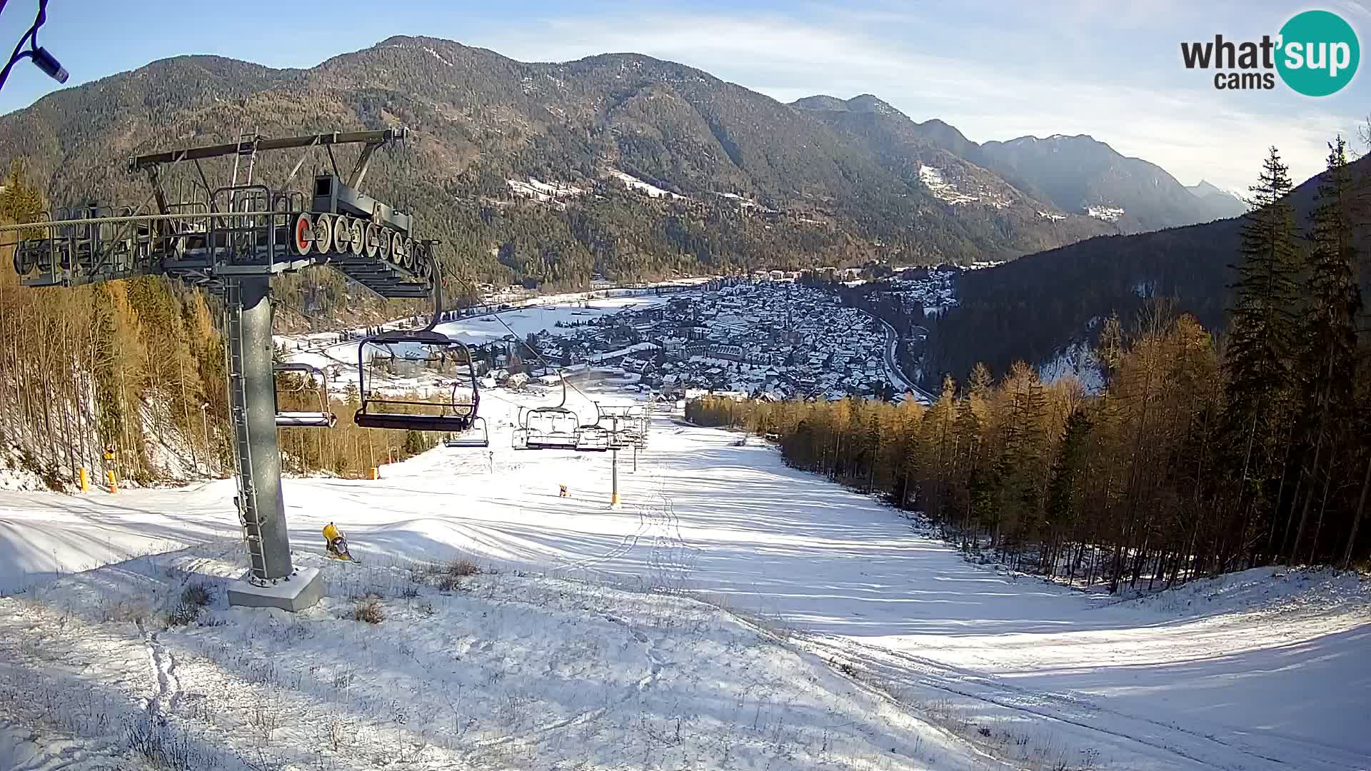 Kekec Kranjska Gora webcam – pista da sci