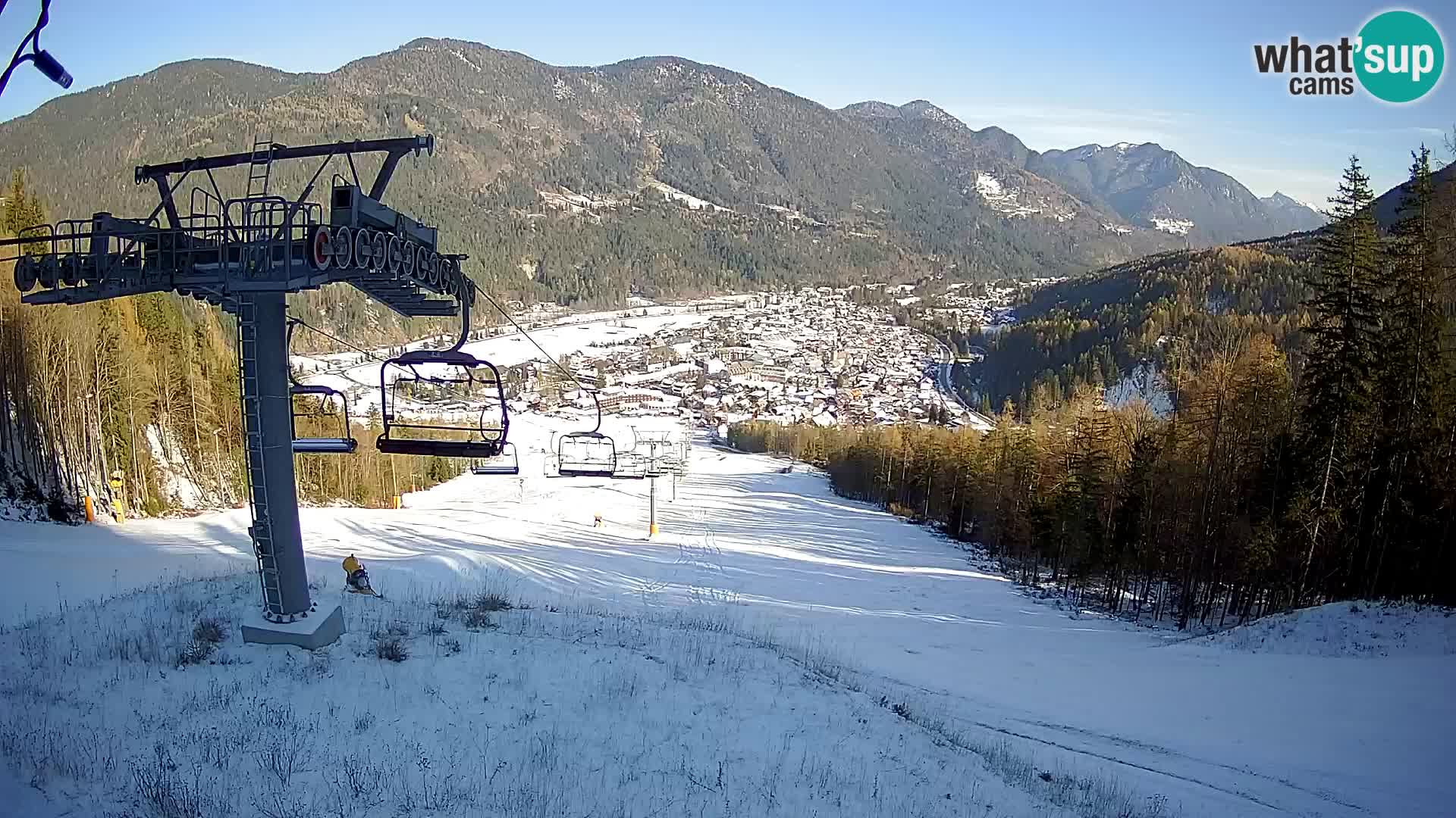 Kekec Kranjska Gora webcam – pista da sci