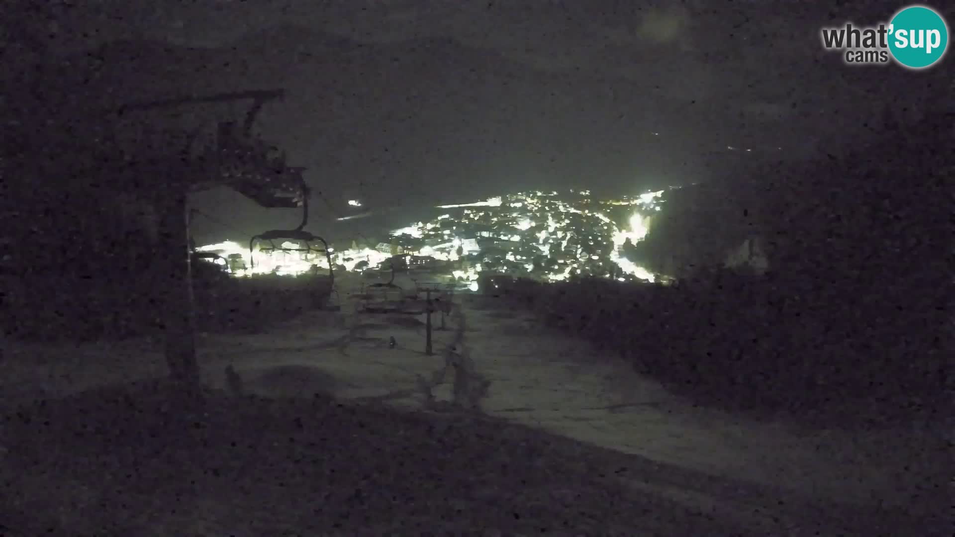 Kekec Kranjska Gora webcam – pista da sci