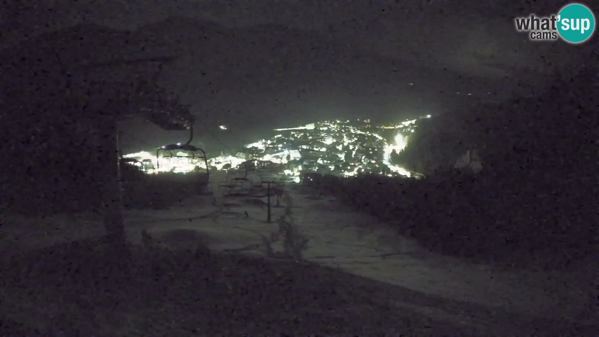 Kekec Kranjska Gora webcam – pista da sci