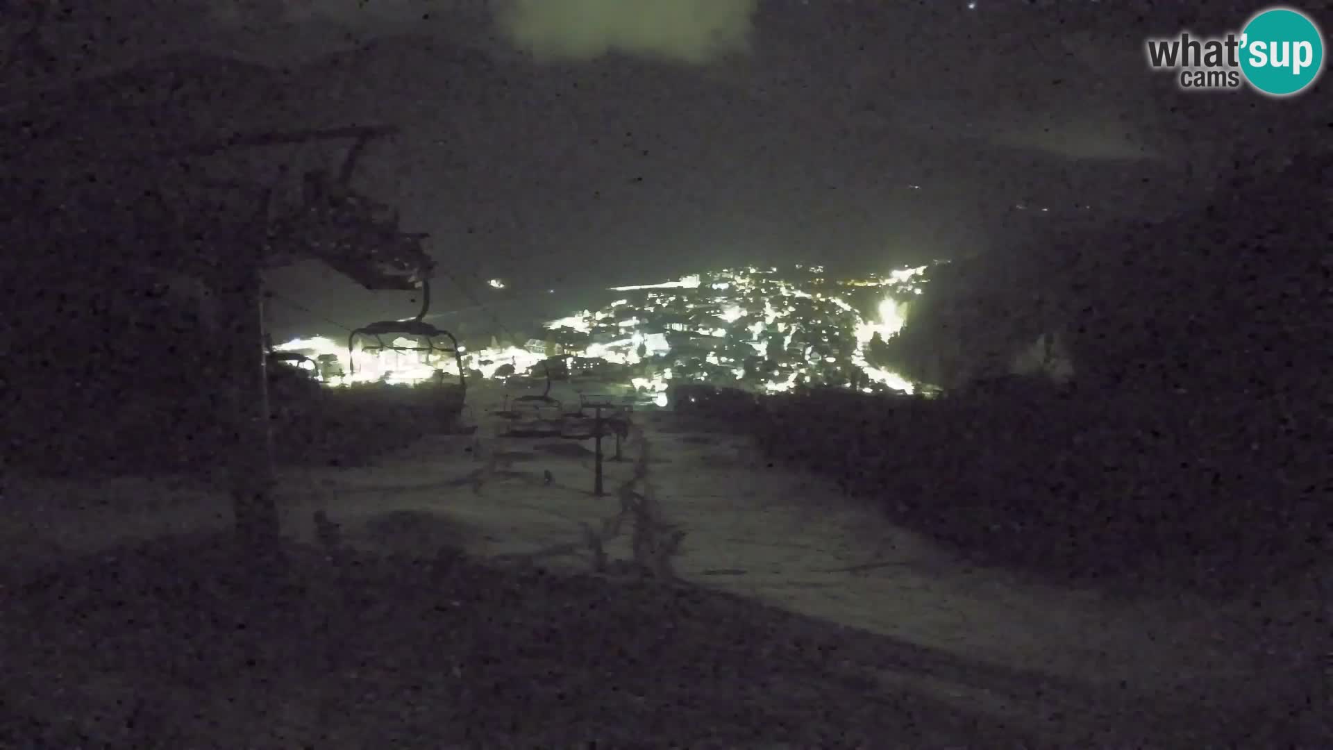 Kekec Kranjska Gora webcam – Kranjska Gora Eslovenia