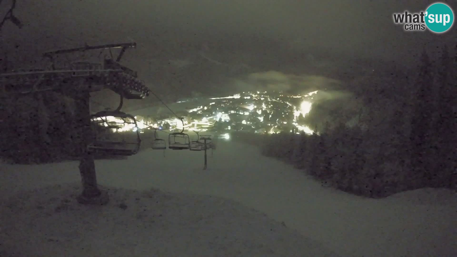 Kekec Kranjska Gora webcam – pista da sci