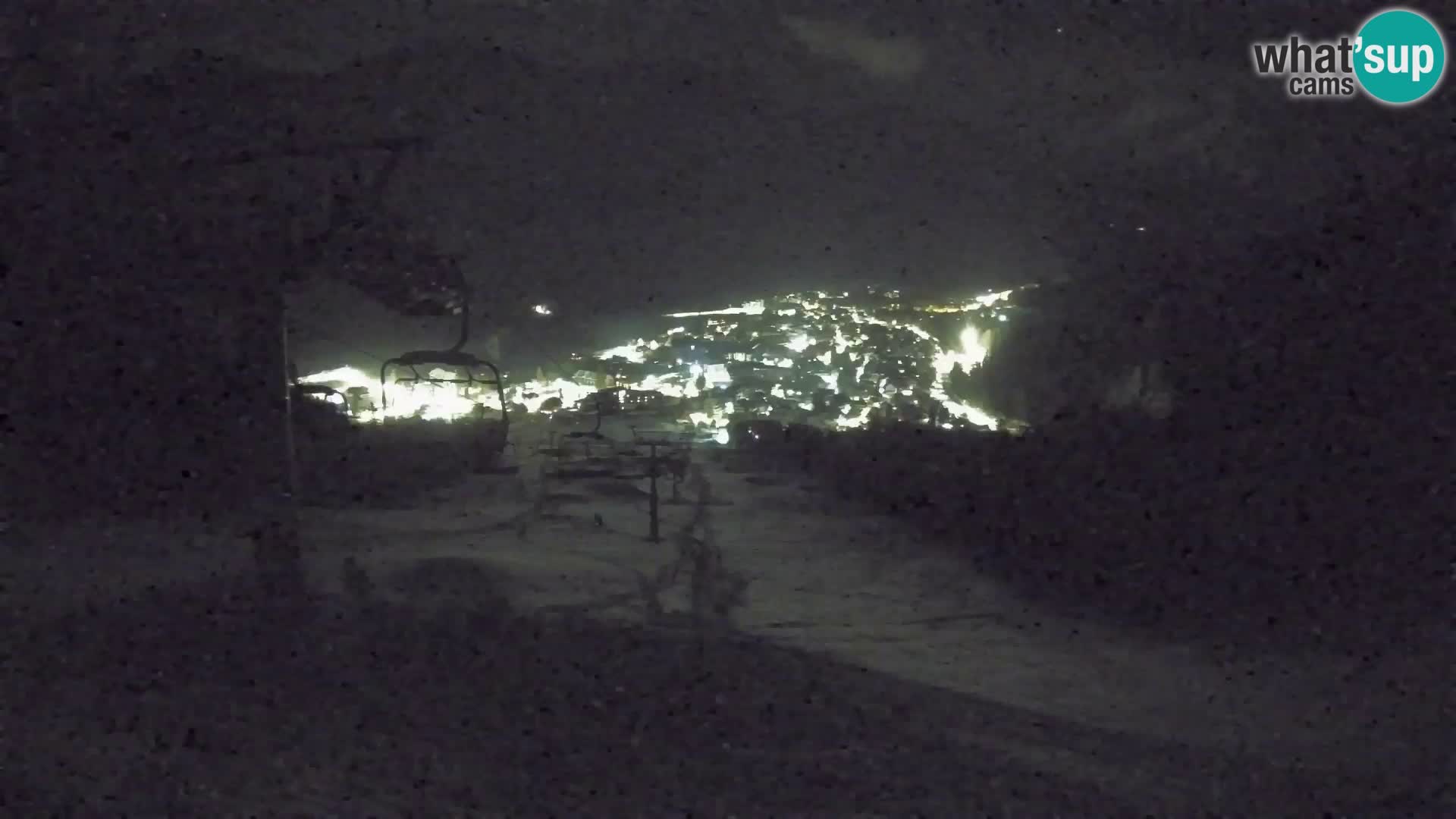 Kekec Kranjska Gora webcam – pista da sci