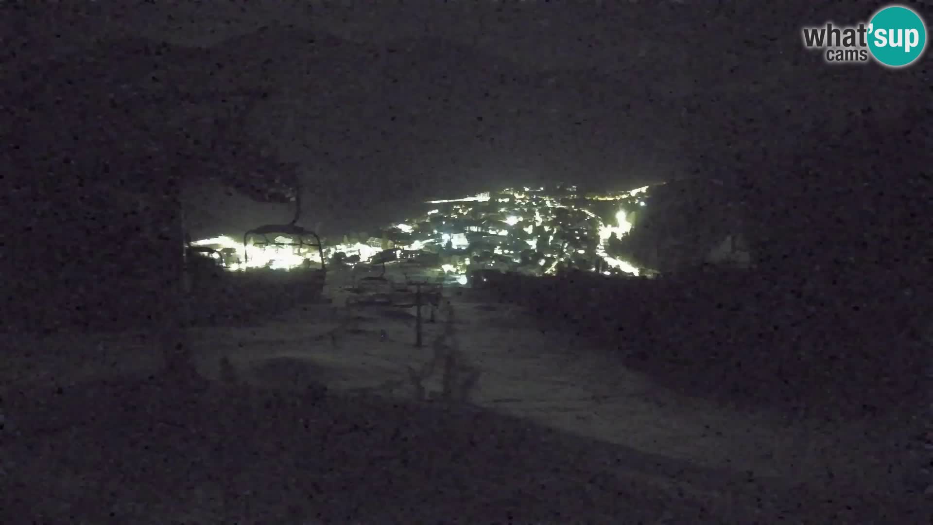 Kekec Kranjska Gora webcam – pista da sci