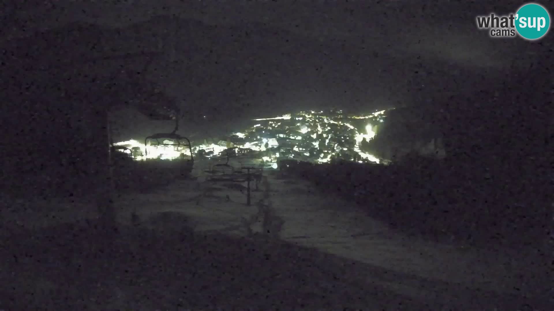 Kekec Kranjska Gora webcam – pista da sci