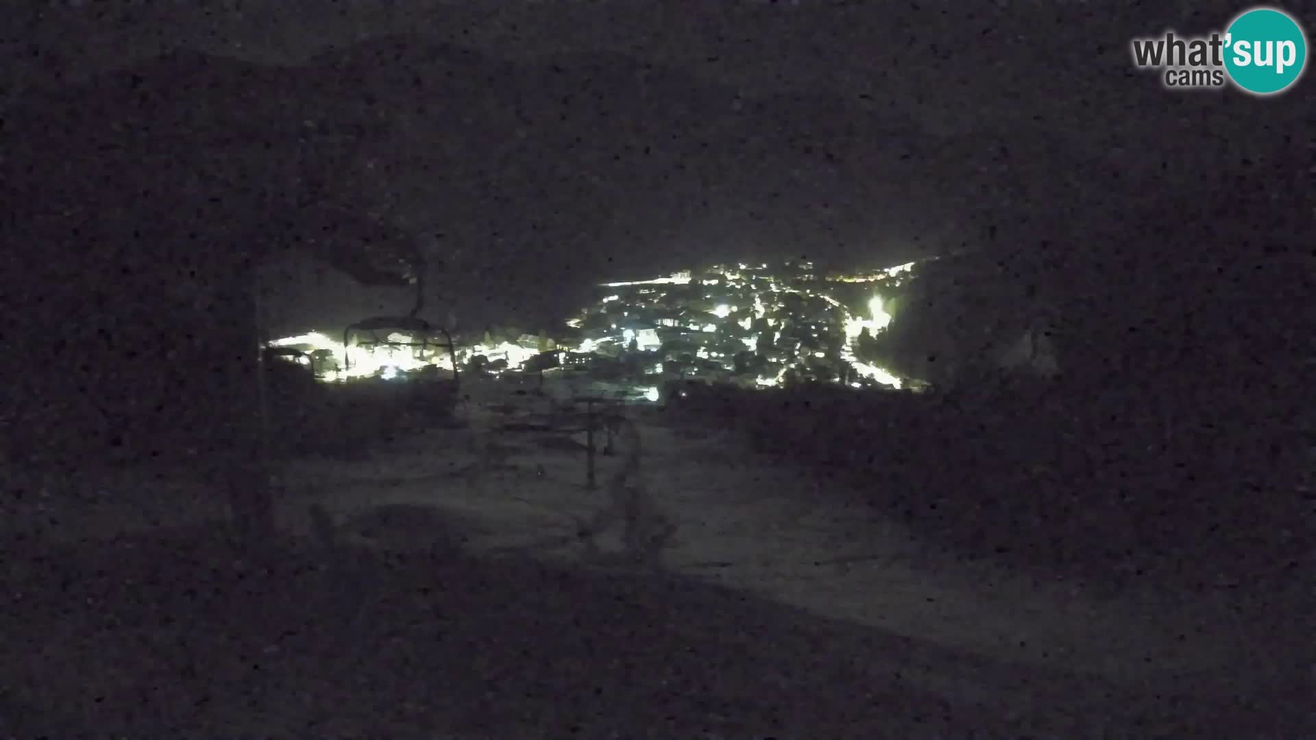 Kekec Kranjska Gora webcam – pista da sci