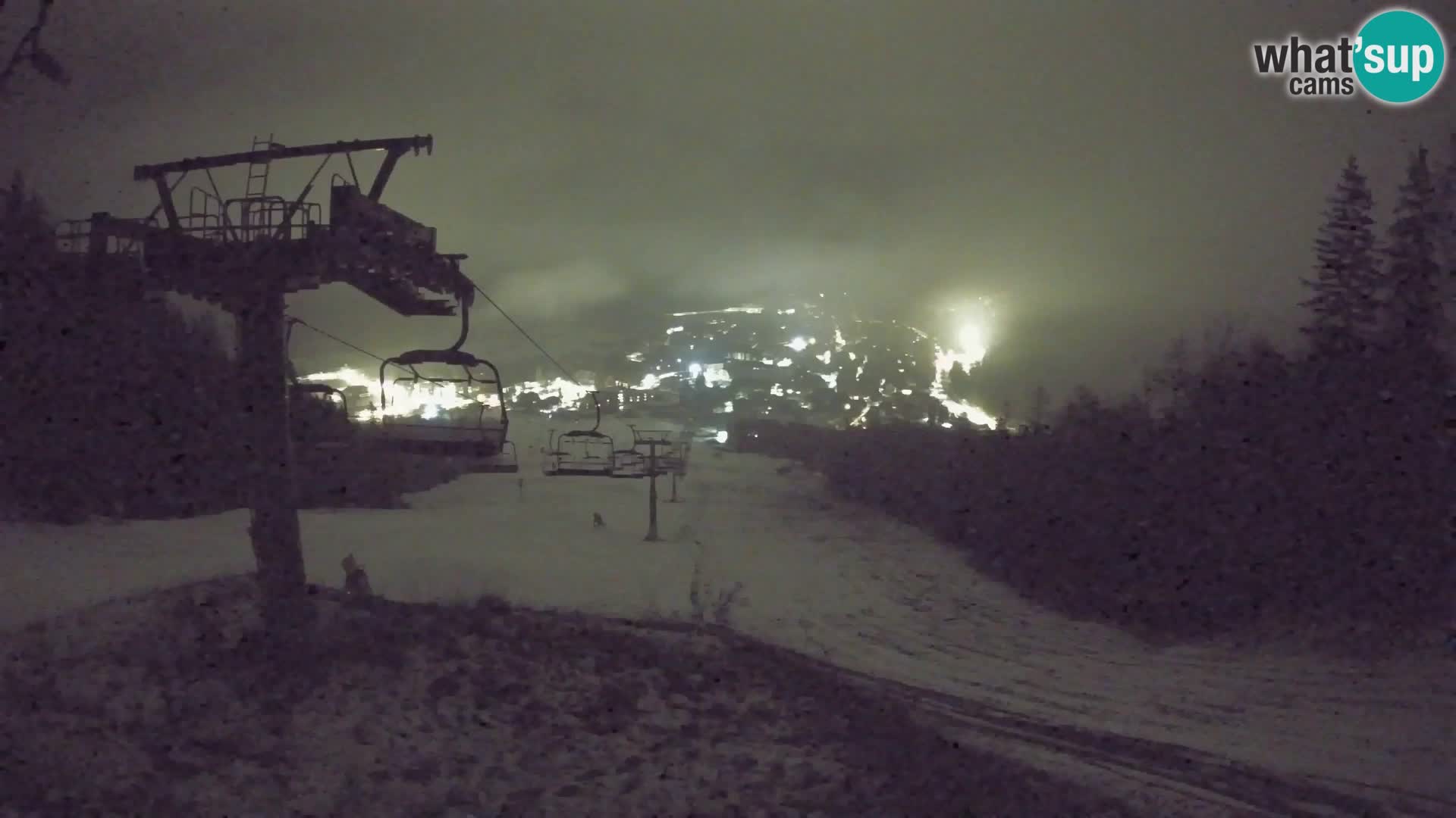 Kekec Kranjska Gora webcam – pista da sci