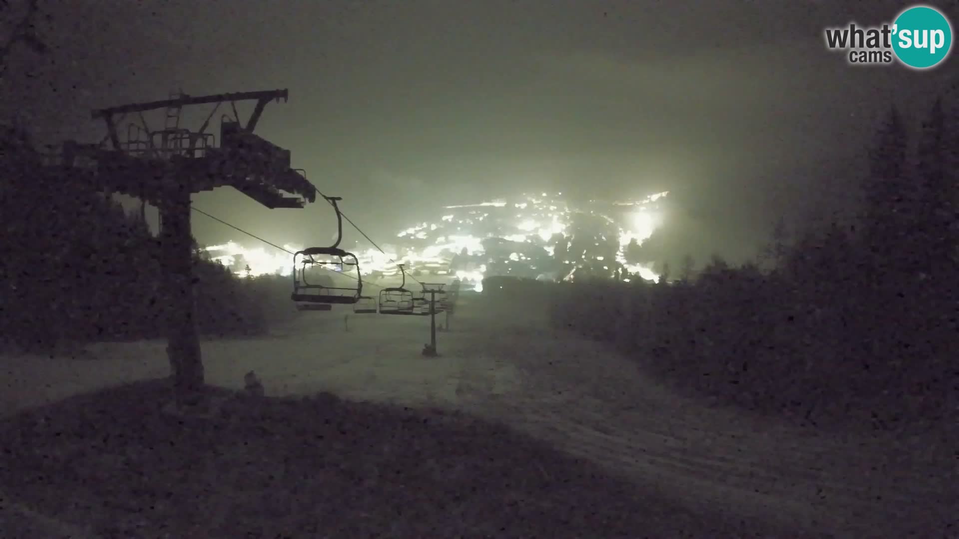 Kekec Kranjska Gora webcam – Skigebiet