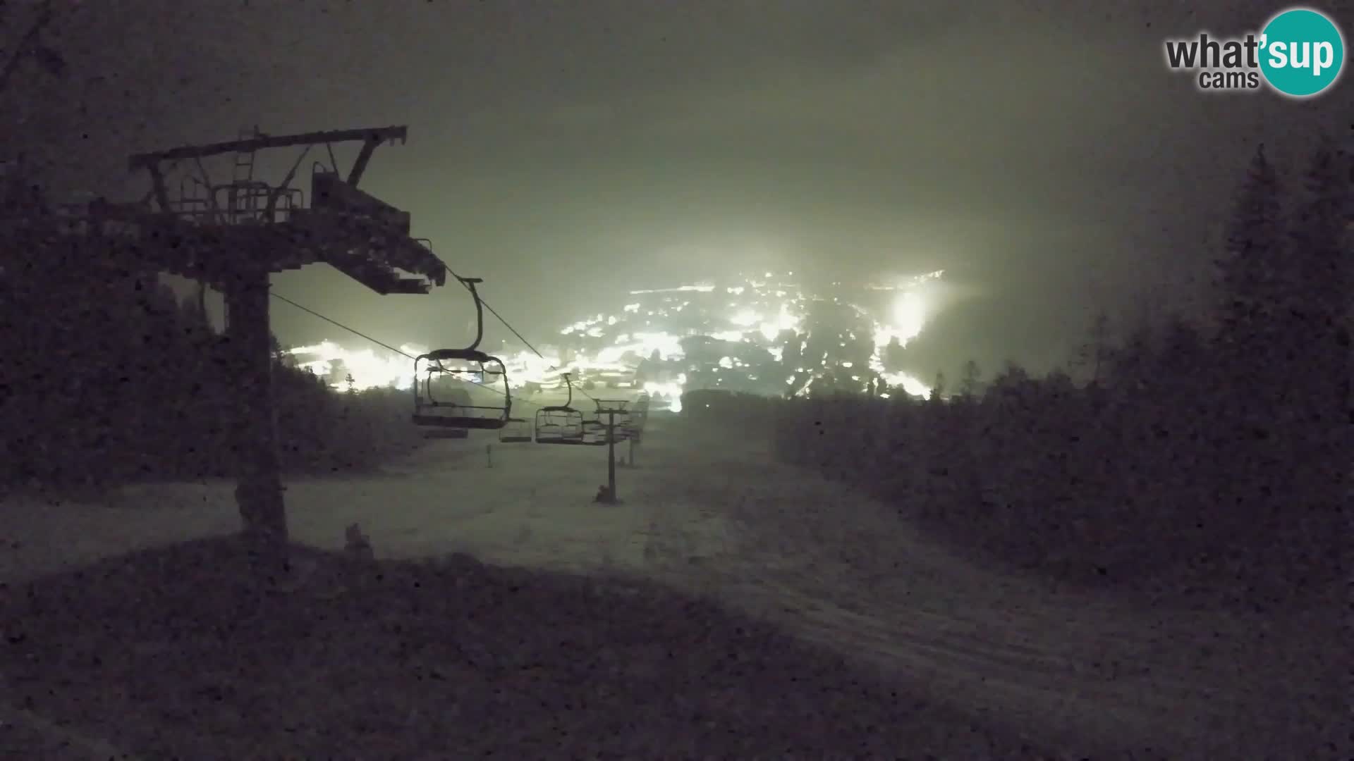 Kekec Kranjska Gora webcam – pista da sci