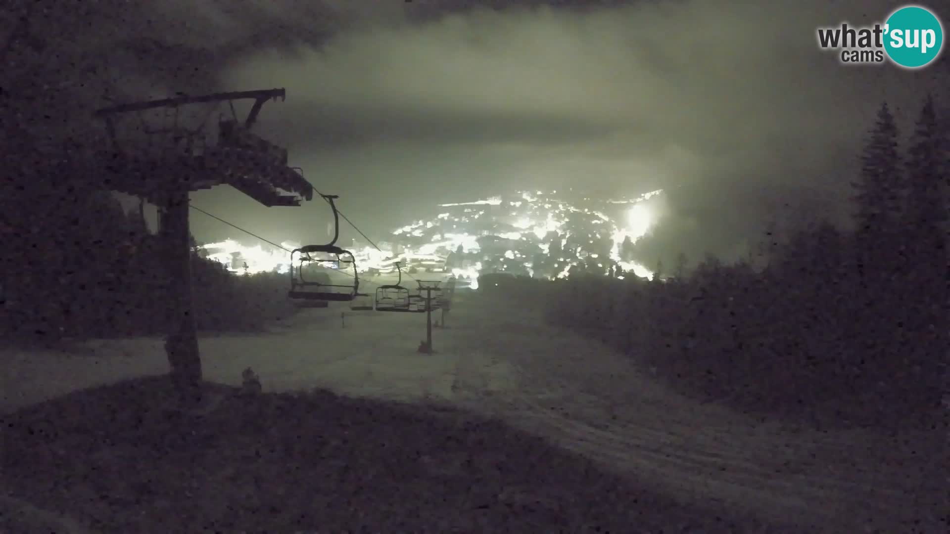 Kekec Kranjska Gora webcam – pista da sci