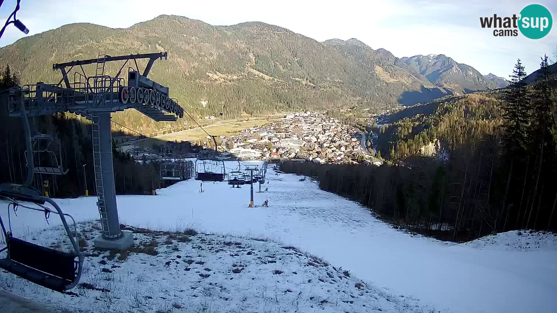 Kekec Kranjska Gora webcam – pista da sci